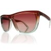 Electric Tonette Sunglasses Brown Mint Gradient