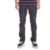 Ambiguous Lowcard Denim Grind Indigo
