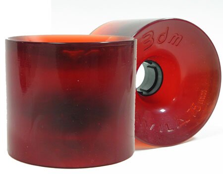 3dm Avila 75mm wheels