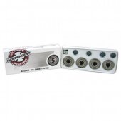 Independent Skateboard Bearings ABEC 5